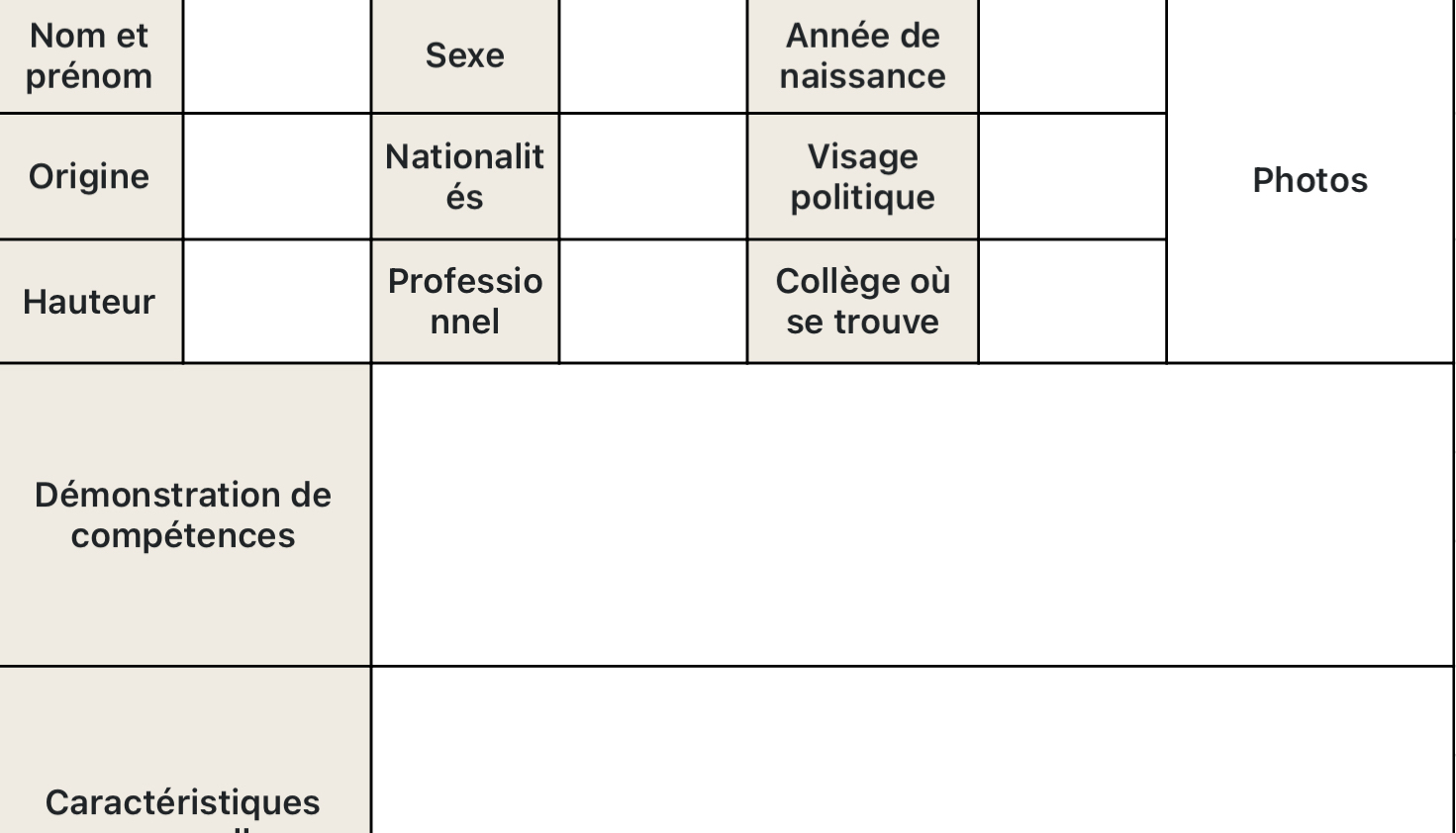 CV de la société universitaire